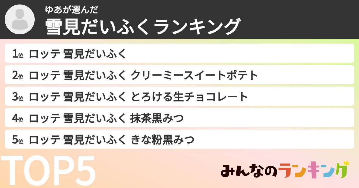 ゆあさんの「雪見だいふくランキング」