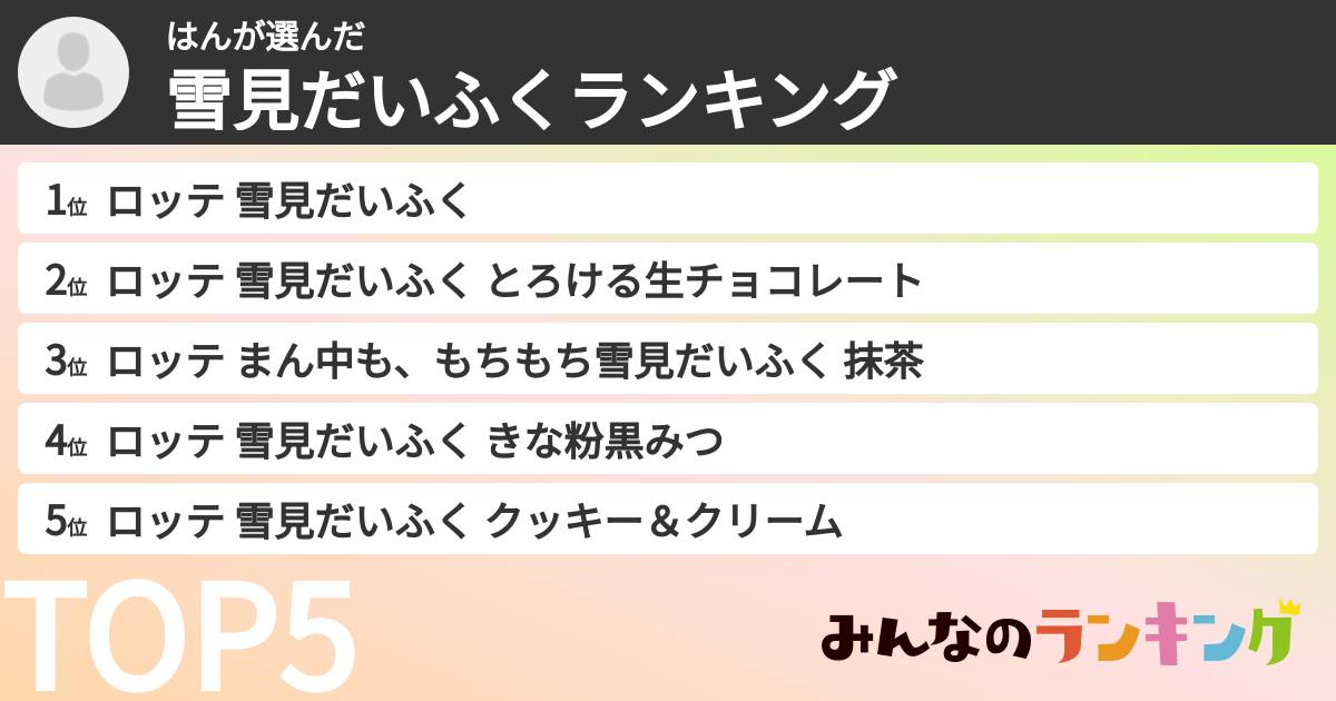 はんさんの「雪見だいふくランキング」