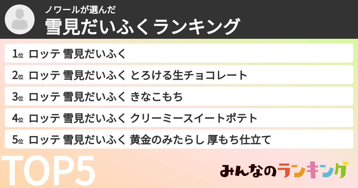 ノワールさんの「雪見だいふくランキング」