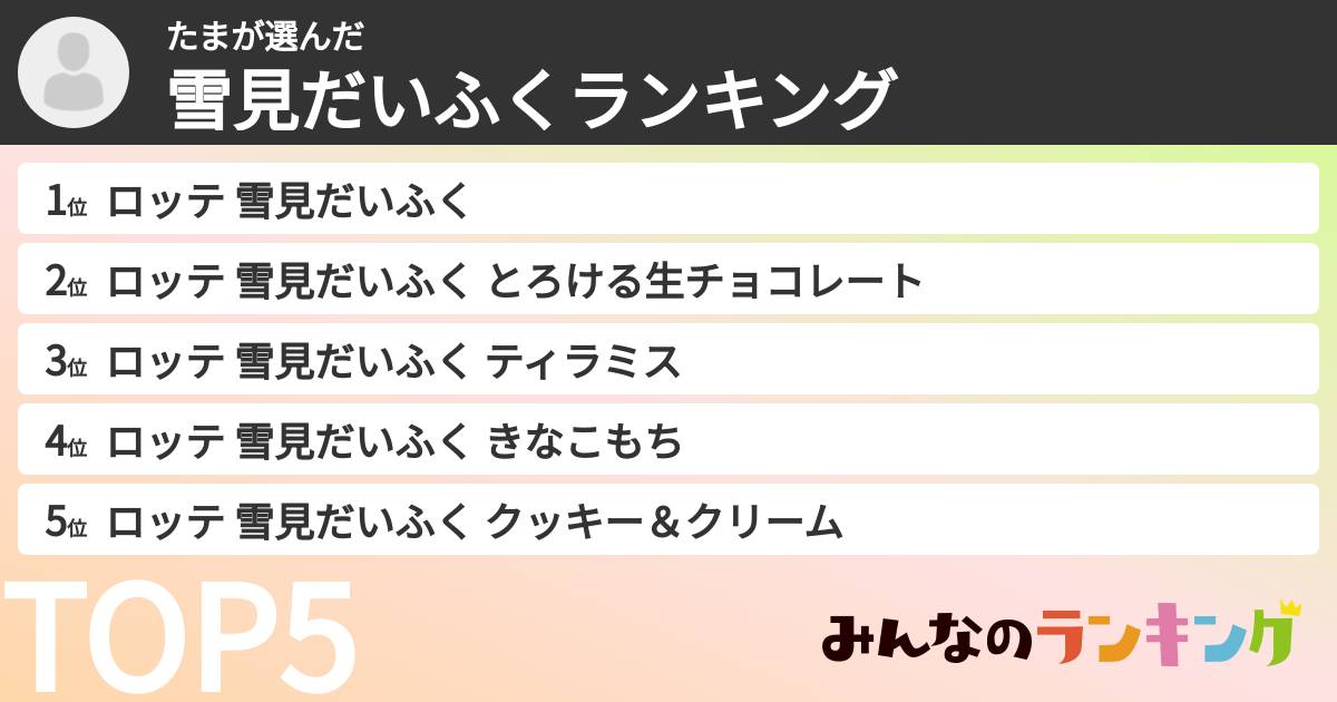 たまさんの「雪見だいふくランキング」