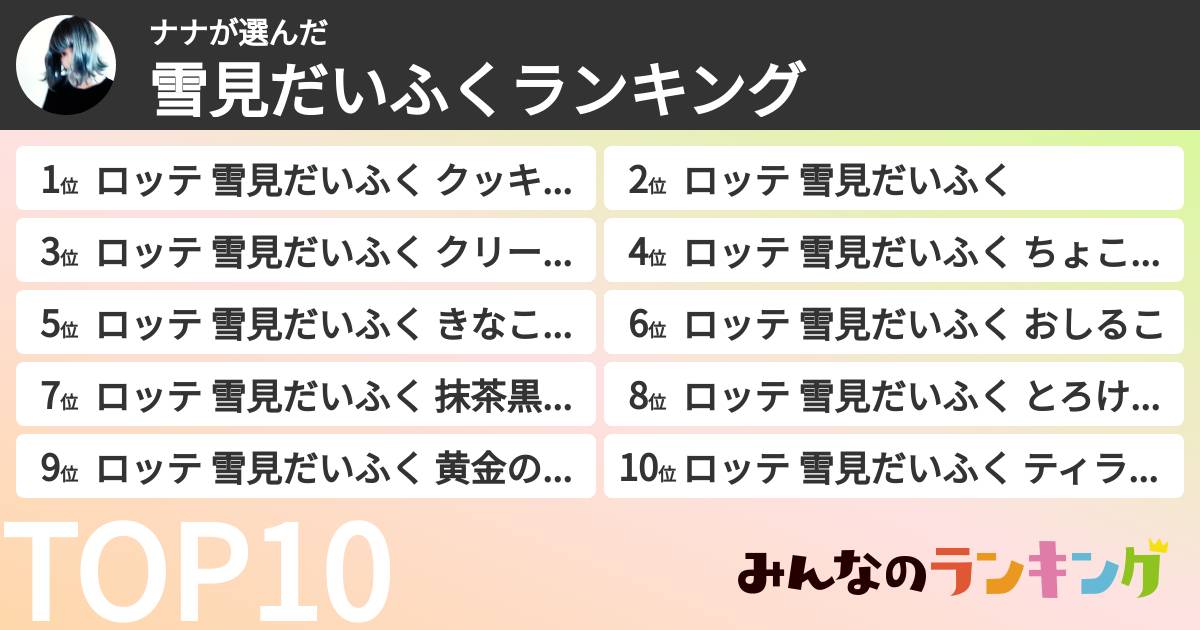 ナナさんの「雪見だいふくランキング」