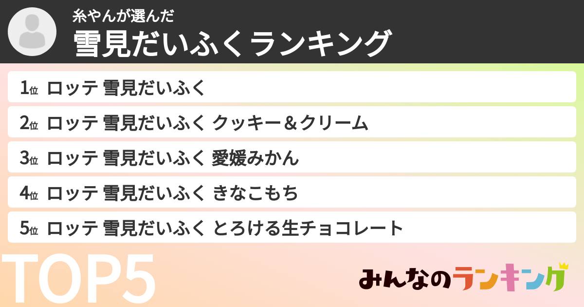 糸やんさんの「雪見だいふくランキング」