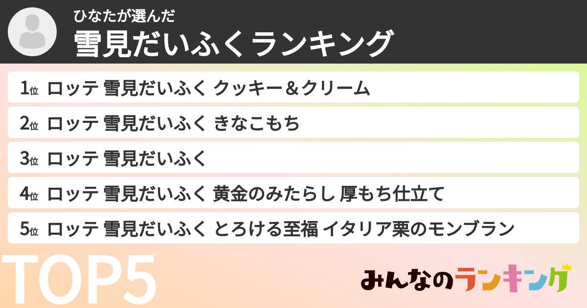 ひなたさんの「雪見だいふくランキング」