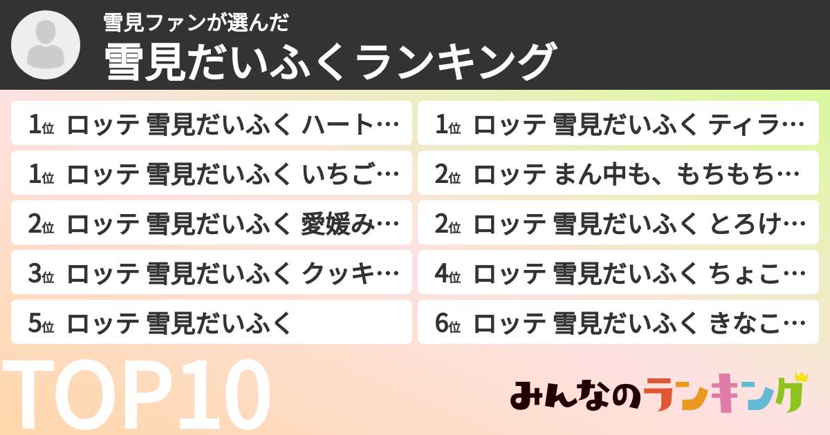 雪見ファンさんの「雪見だいふくランキング」