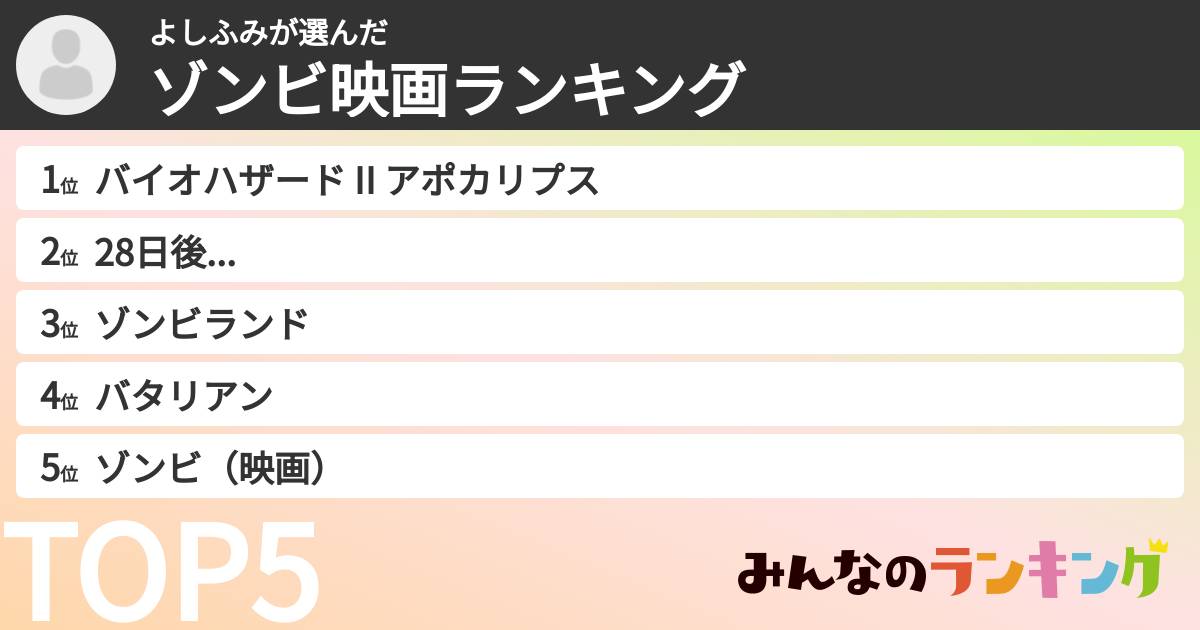 よしふみさんの「ゾンビ映画ランキング」