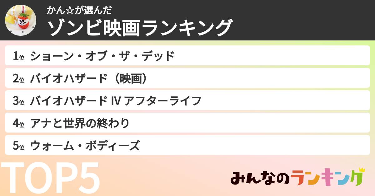 かん☆さんの「ゾンビ映画ランキング」