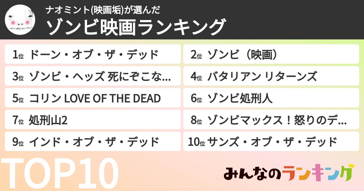 ナオミント(映画垢)さんの「ゾンビ映画ランキング」