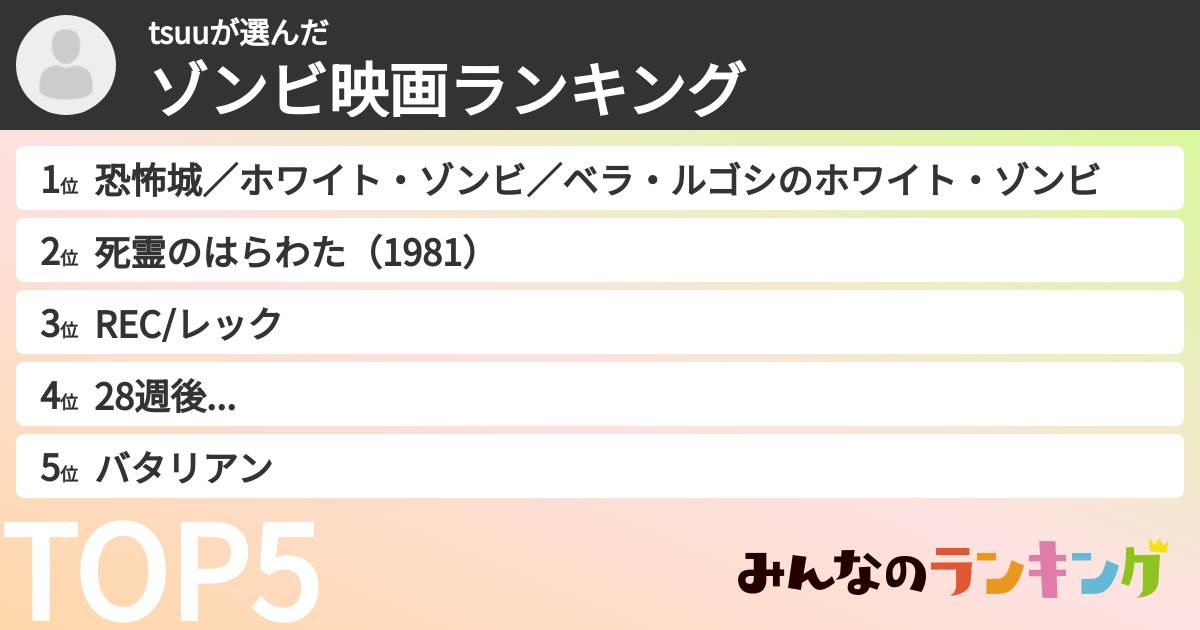 tsuuさんの「ゾンビ映画ランキング」
