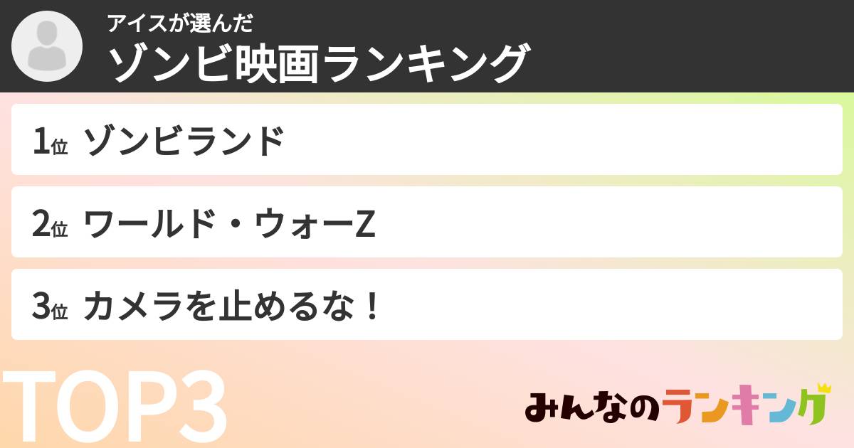 アイスさんの「ゾンビ映画ランキング」