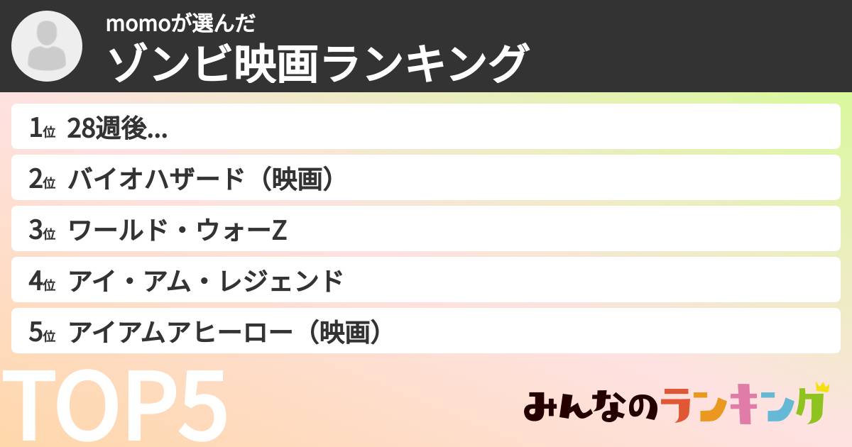 momoさんの「ゾンビ映画ランキング」