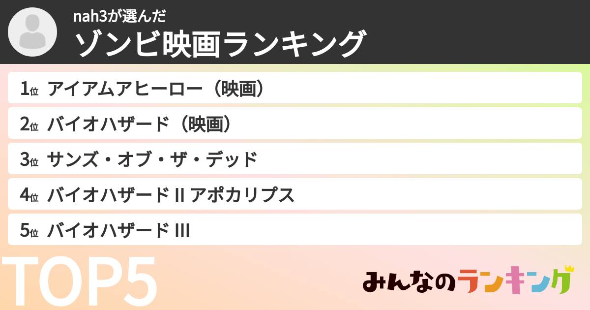 nah3さんの「ゾンビ映画ランキング」