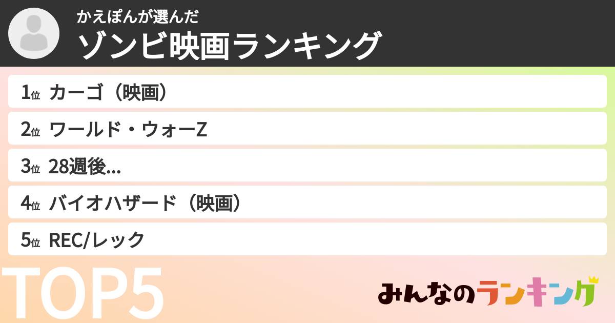 かえぽんさんの「ゾンビ映画ランキング」