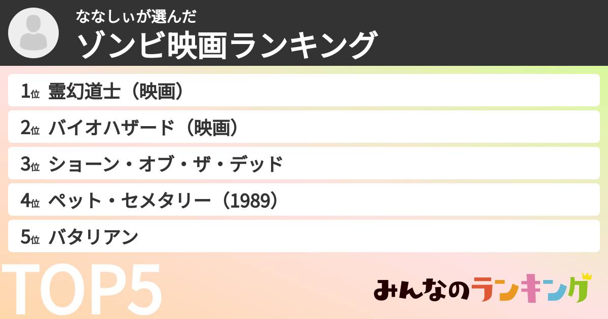 ななしぃさんの「ゾンビ映画ランキング」
