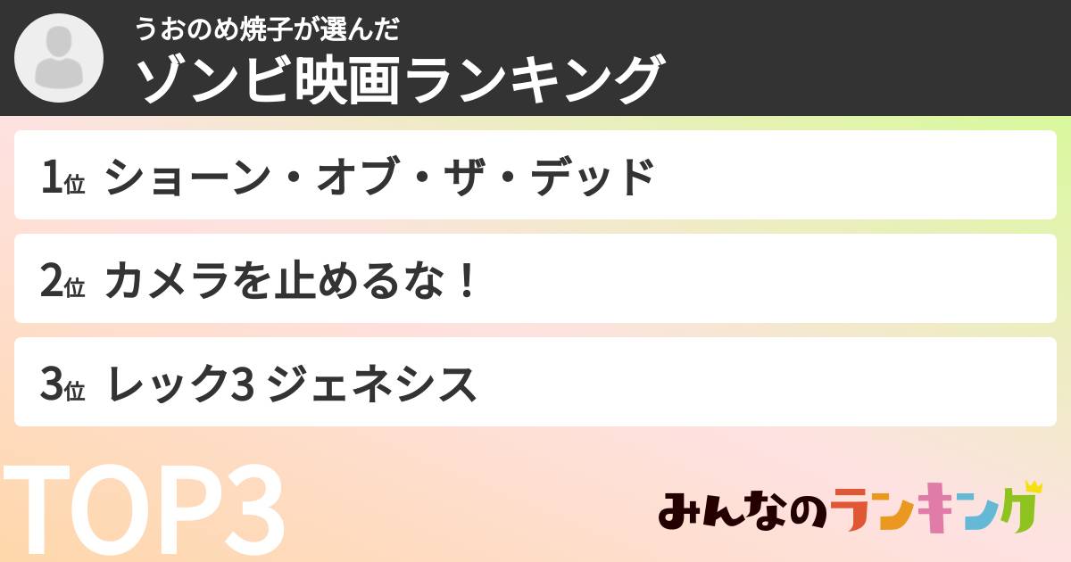 うおのめ焼子さんの「ゾンビ映画ランキング」