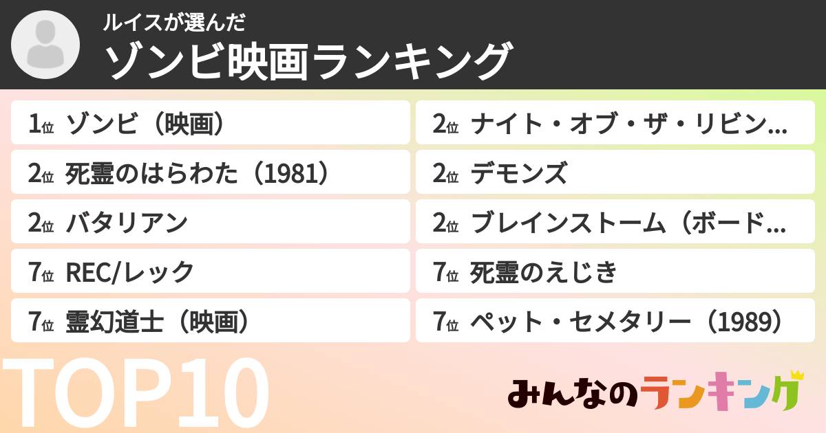 ルイスさんの「ゾンビ映画ランキング」