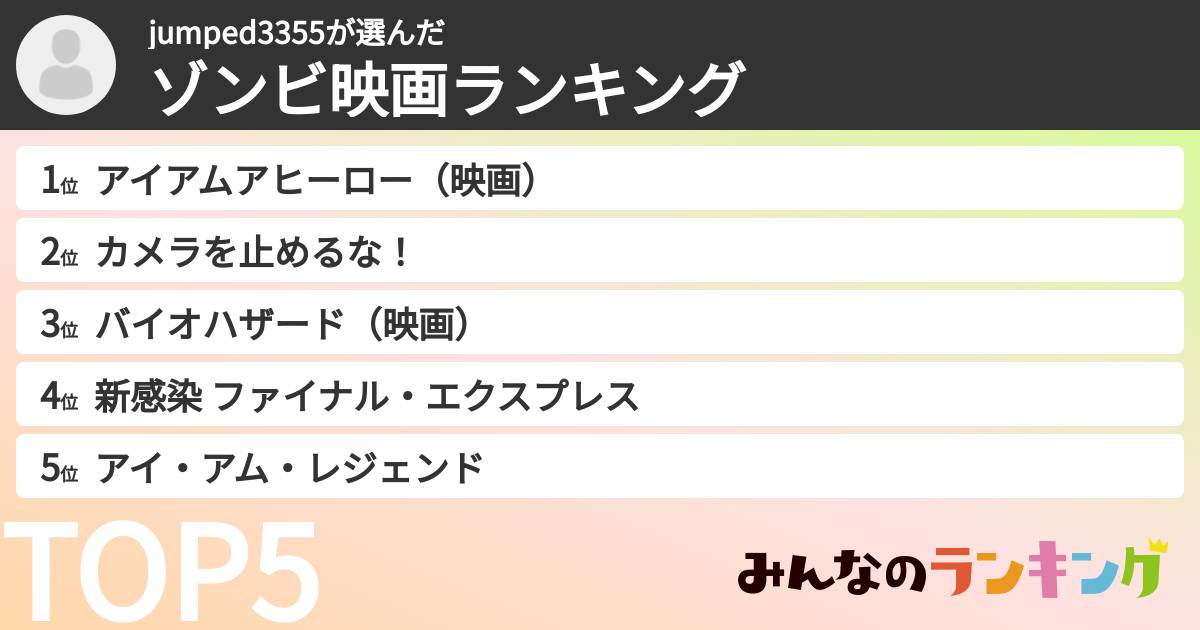 jumped3355さんの「ゾンビ映画ランキング」