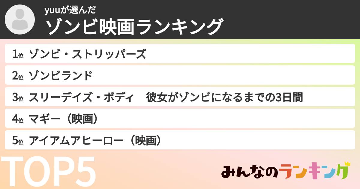 yuuさんの「ゾンビ映画ランキング」