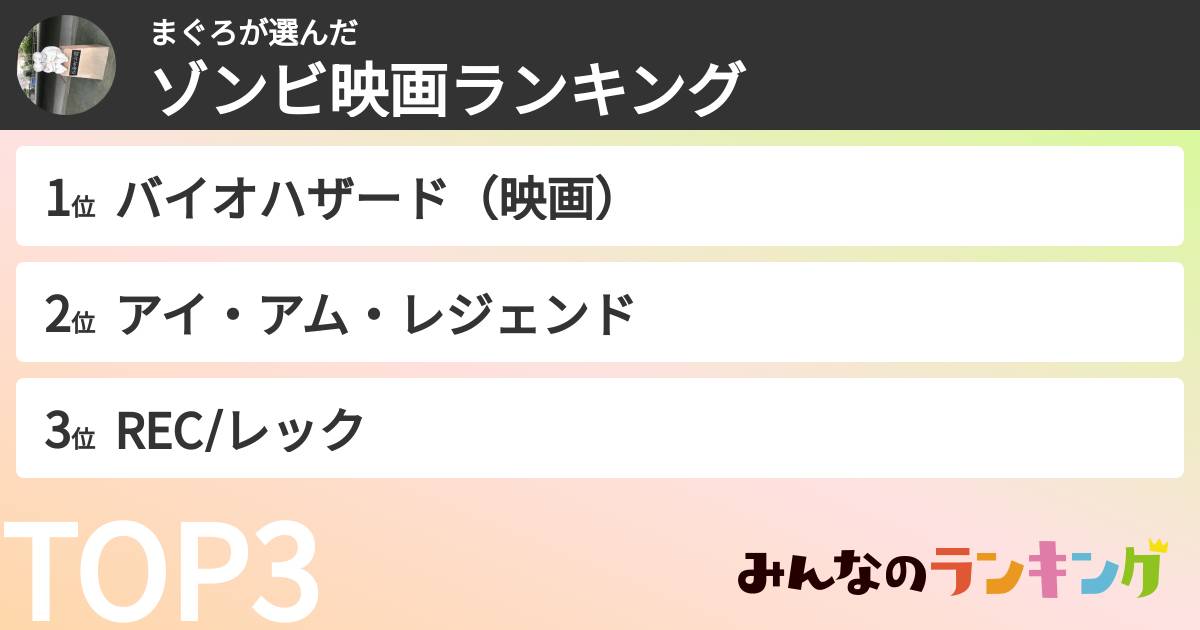 まぐろさんの「ゾンビ映画ランキング」