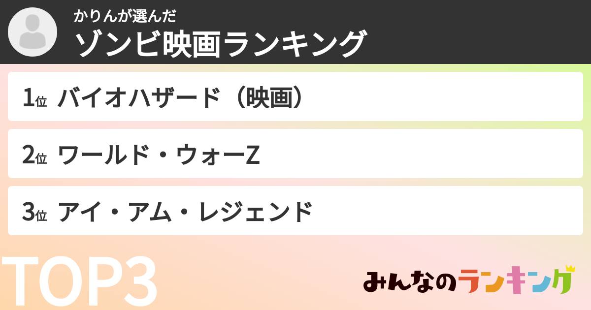 かりんさんの「ゾンビ映画ランキング」
