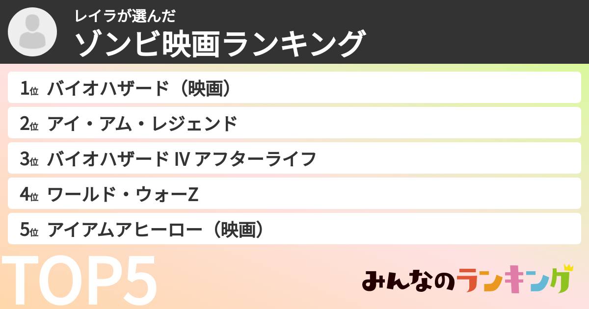 レイラさんの「ゾンビ映画ランキング」