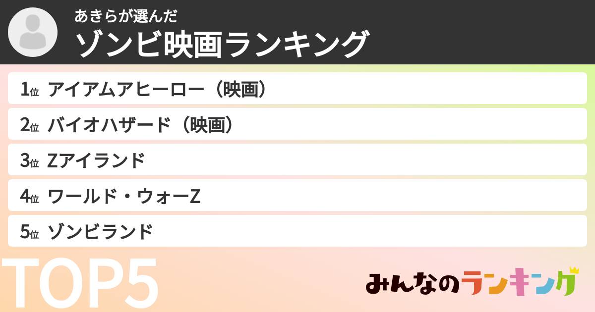 あきらさんの「ゾンビ映画ランキング」
