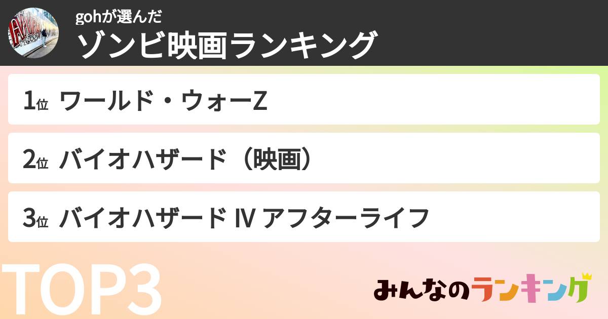 gohさんの「ゾンビ映画ランキング」