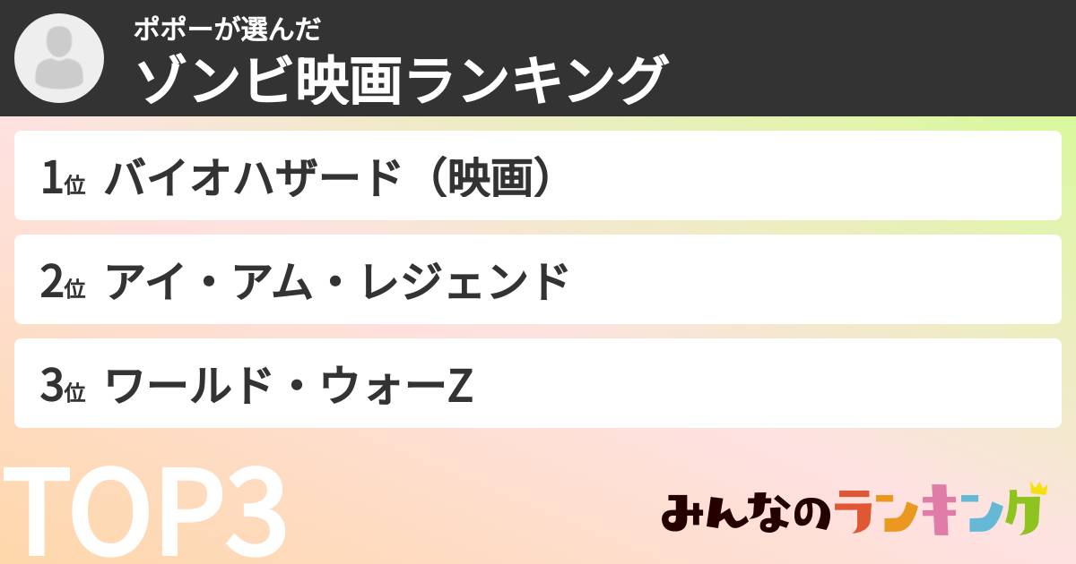 ポポーさんの「ゾンビ映画ランキング」