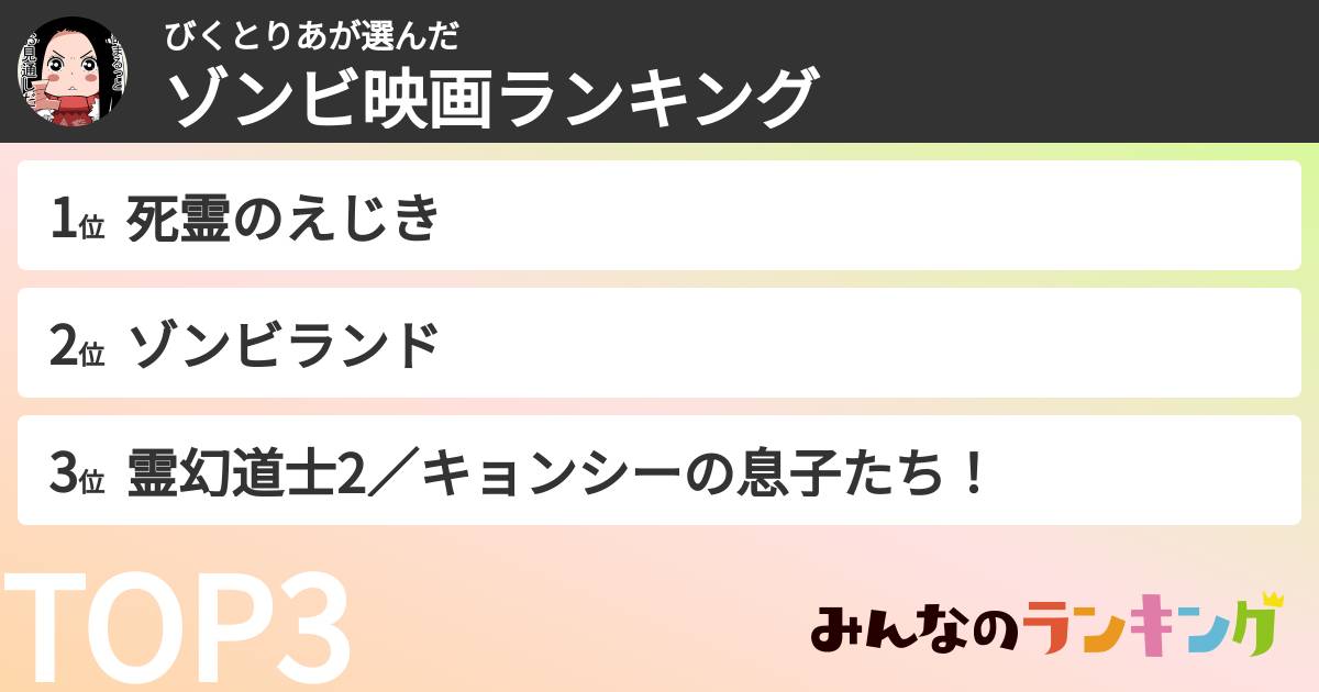びくとりあさんの「ゾンビ映画ランキング」