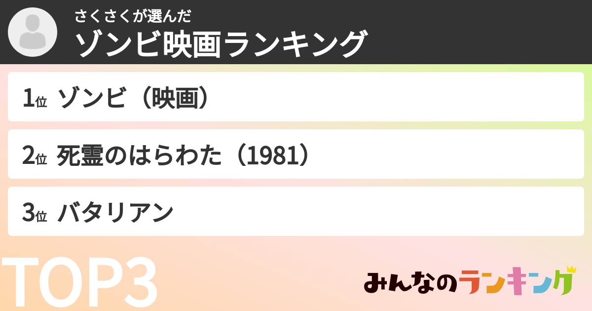 さくさくさんの「ゾンビ映画ランキング」