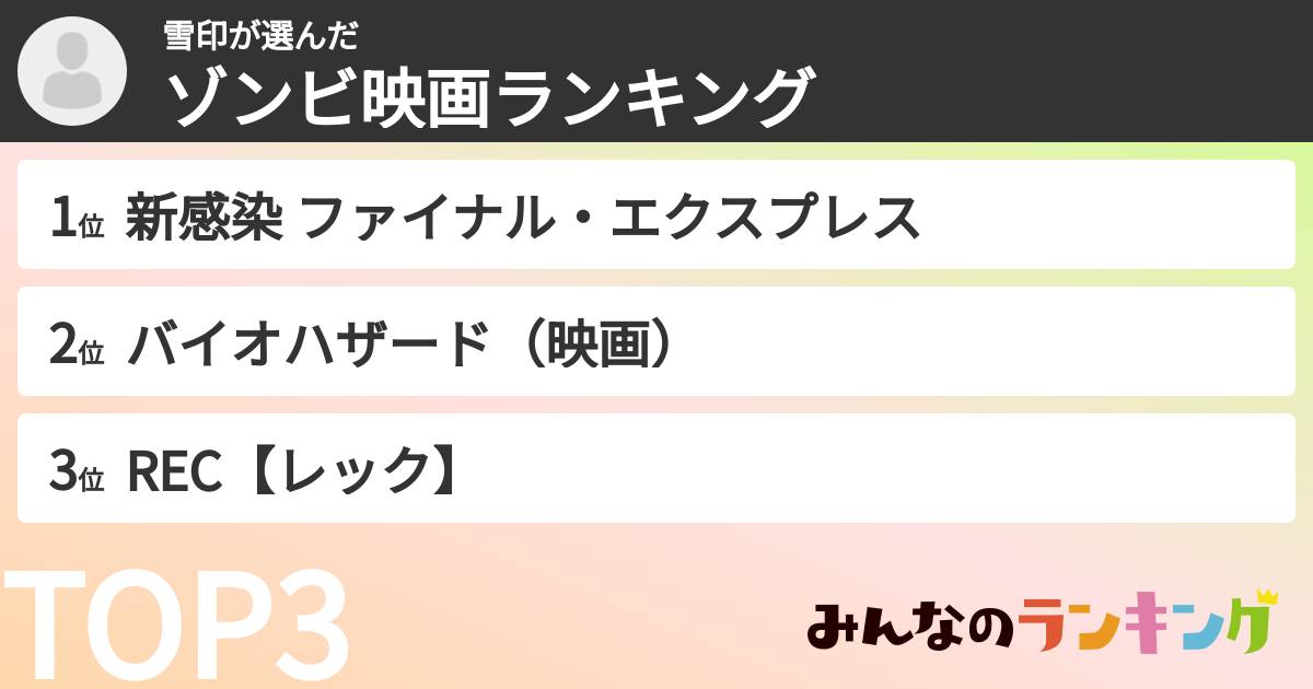 雪印さんの「ゾンビ映画ランキング」