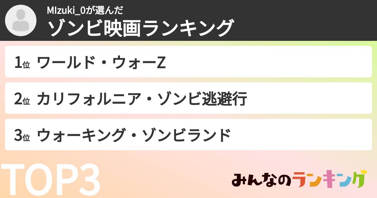 MIzuki_0さんの「ゾンビ映画ランキング」