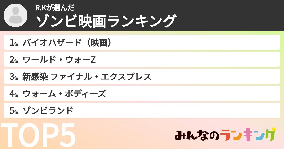 R.Kさんの「ゾンビ映画ランキング」