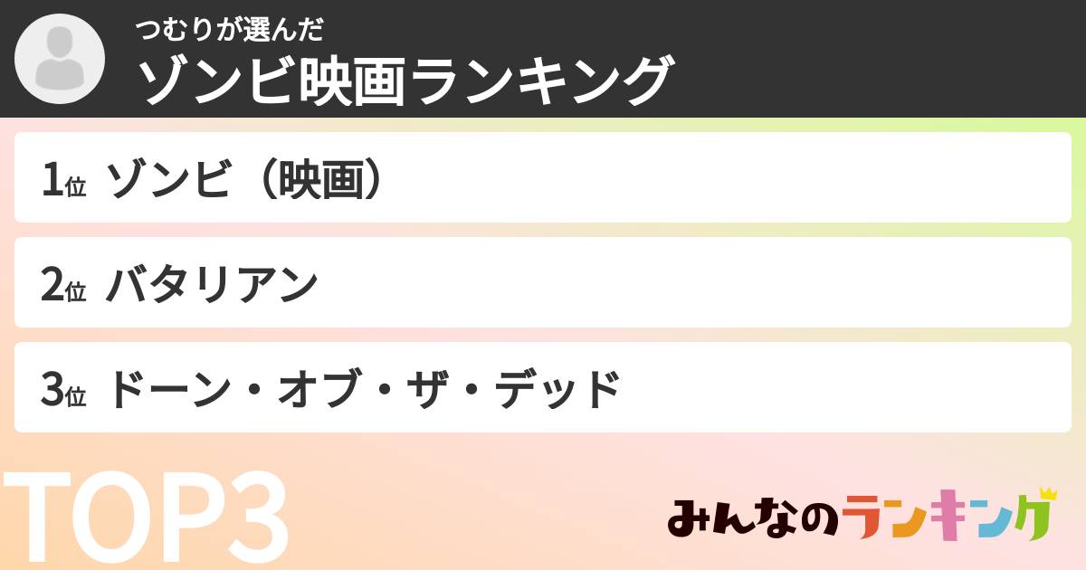 つむりさんの「ゾンビ映画ランキング」