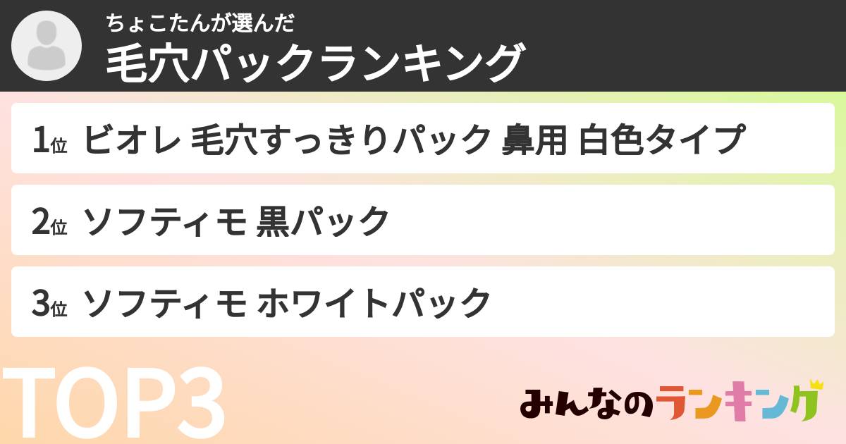 ちょこたんさんの「毛穴パックランキング」