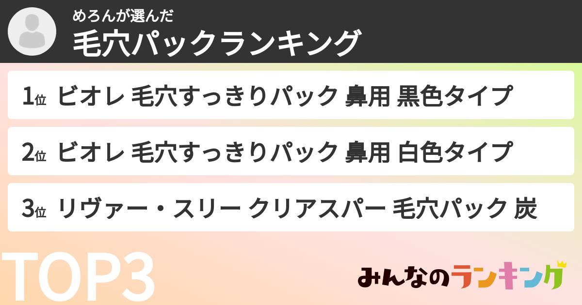 めろんさんの「毛穴パックランキング」