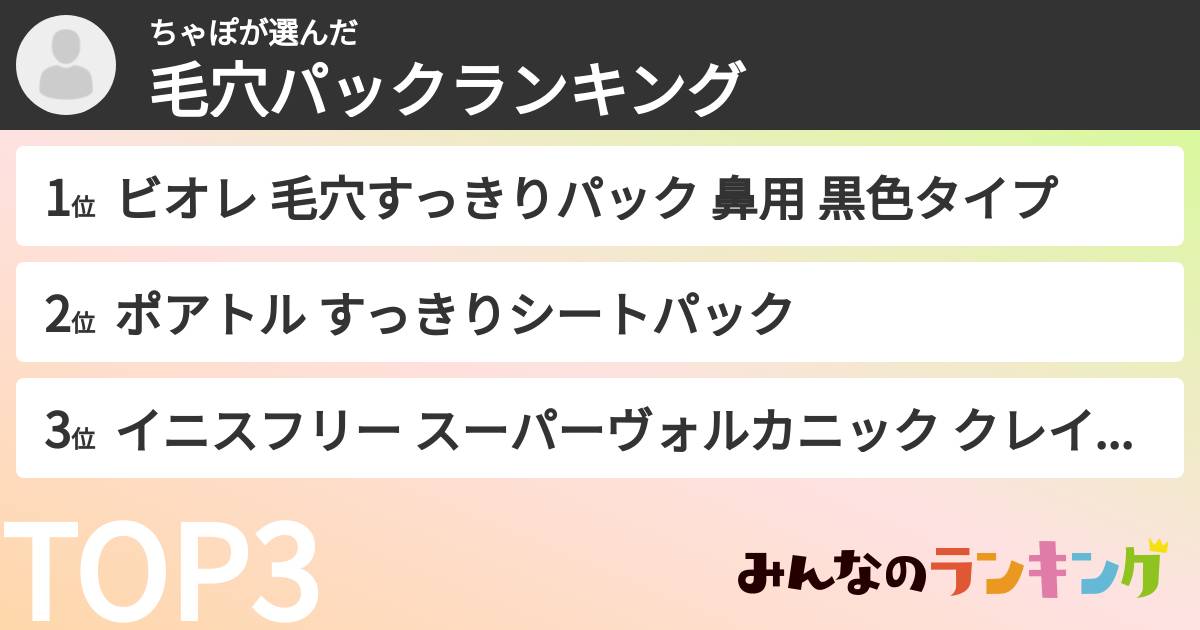 ちゃぽさんの「毛穴パックランキング」