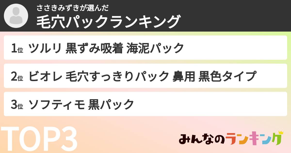 ささきみずきさんの「毛穴パックランキング」