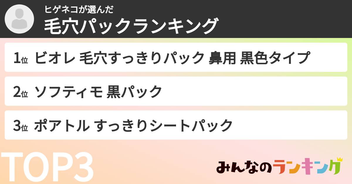 ヒゲネコさんの「毛穴パックランキング」
