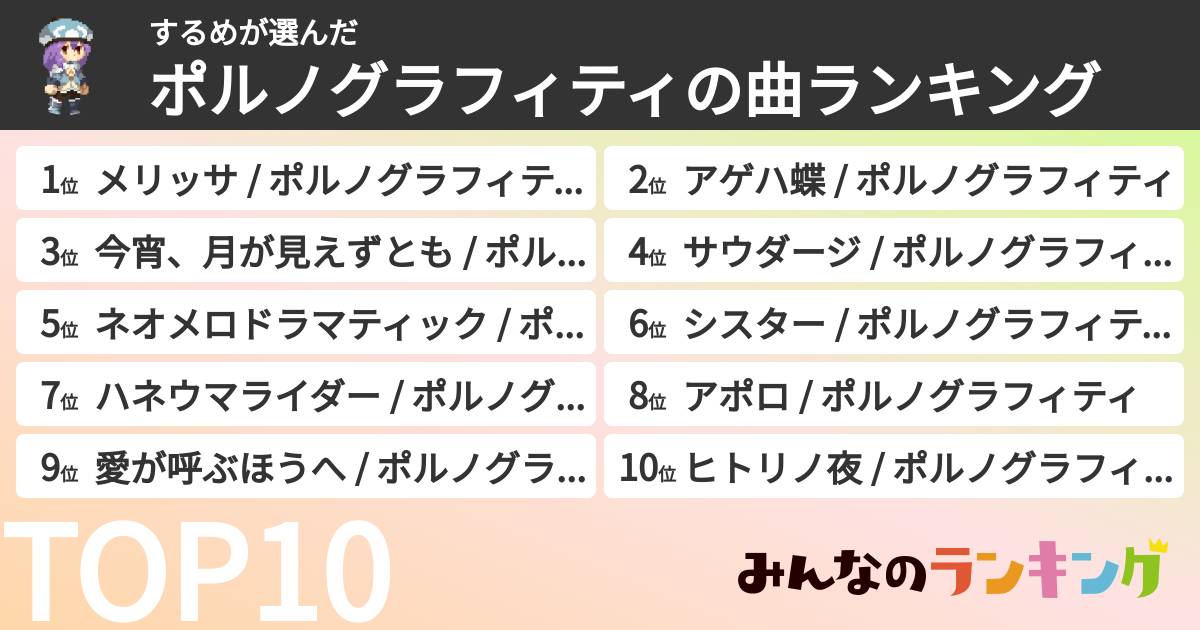 するめさんの「ポルノグラフィティの曲ランキング」