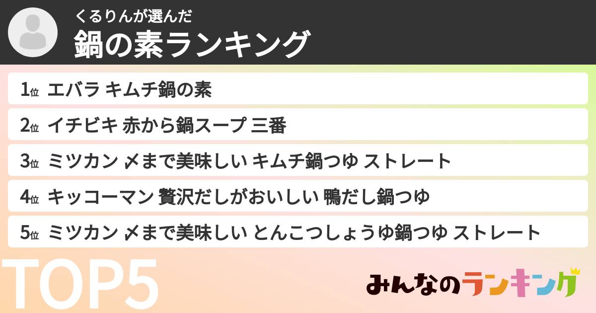 くるりんさんの「鍋の素ランキング」