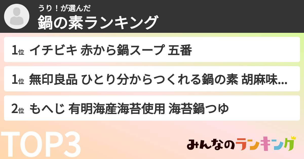 うり！さんの「鍋の素ランキング」