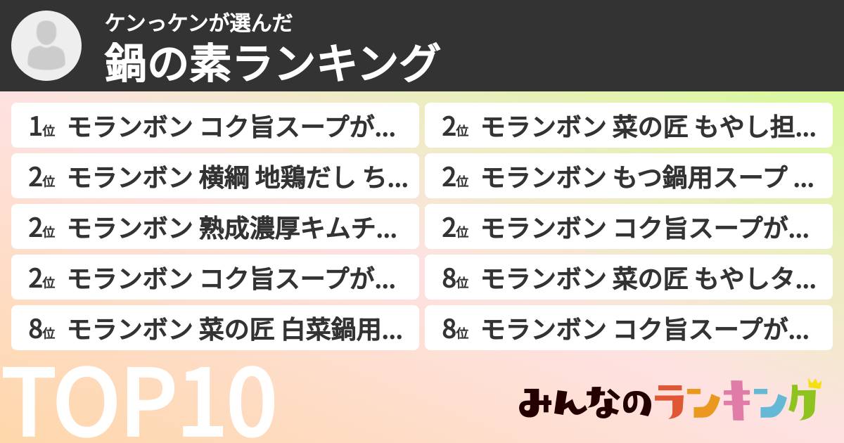 ケンっケンさんの「鍋の素ランキング」