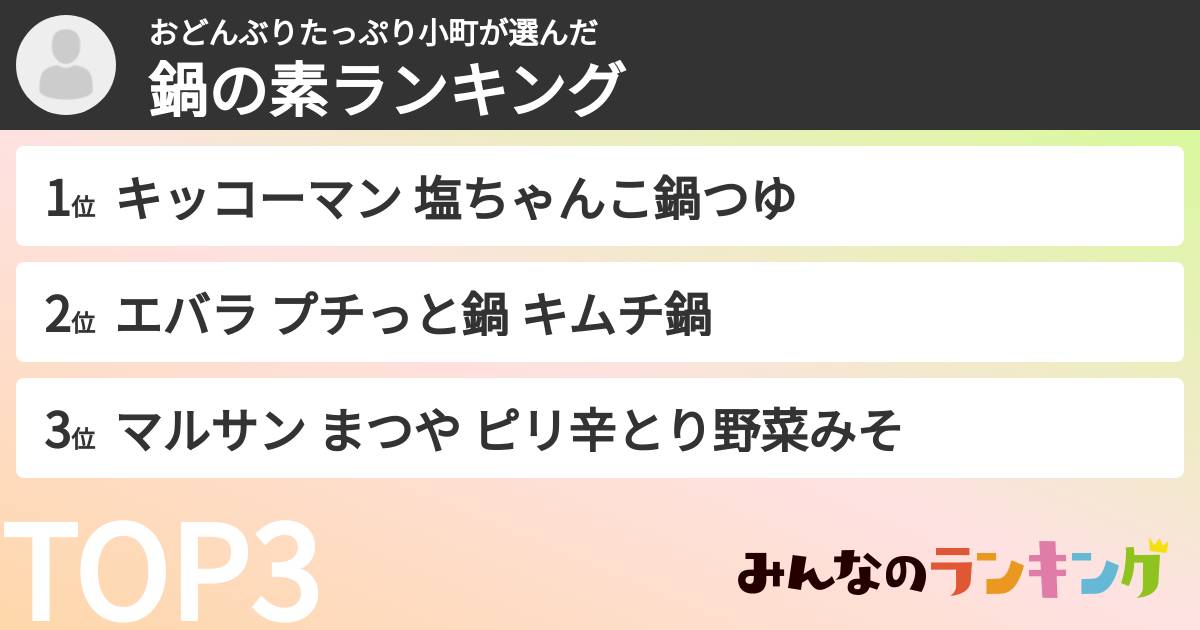 おどんぶりたっぷり小町さんの「鍋の素ランキング」