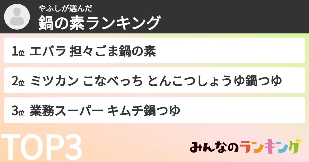 やふしさんの「鍋の素ランキング」