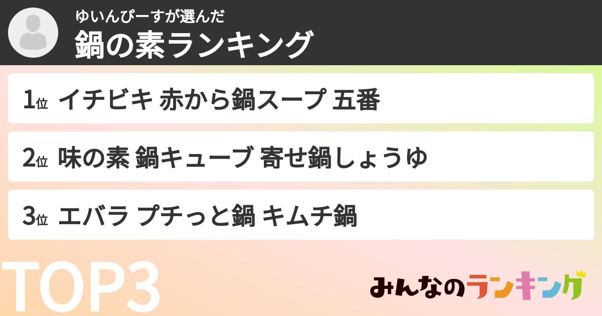 ゆいんぴーすさんの「鍋の素ランキング」