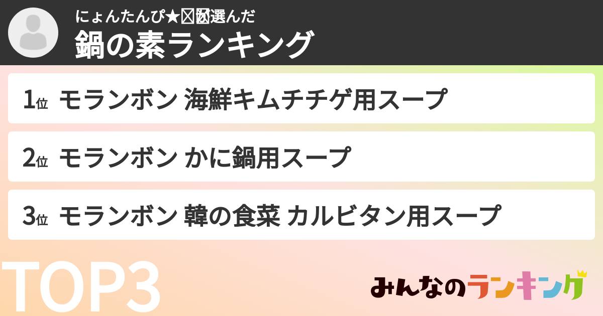 にょんたんぴ★¨̮さんの「鍋の素ランキング」
