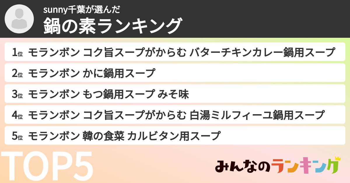 sunny千葉さんの「鍋の素ランキング」
