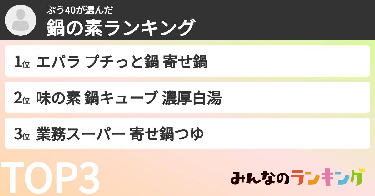 ぷう40さんの「鍋の素ランキング」