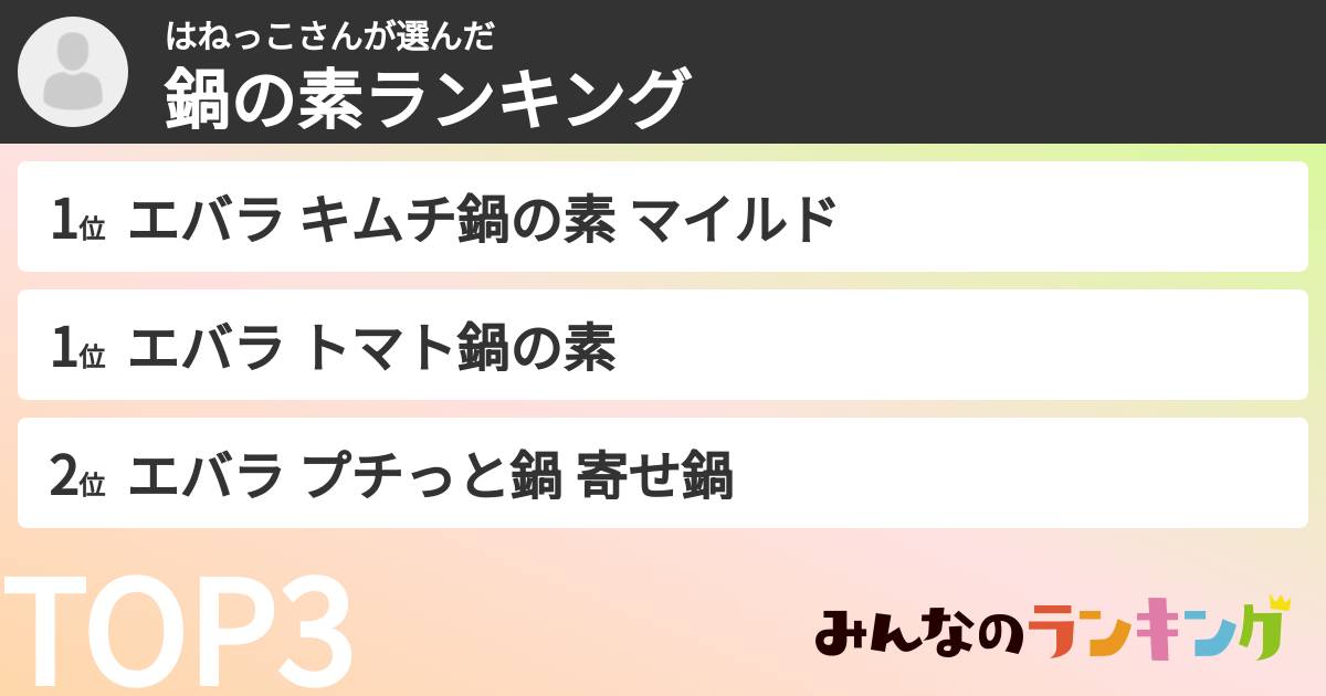 はねっこさんさんの「鍋の素ランキング」