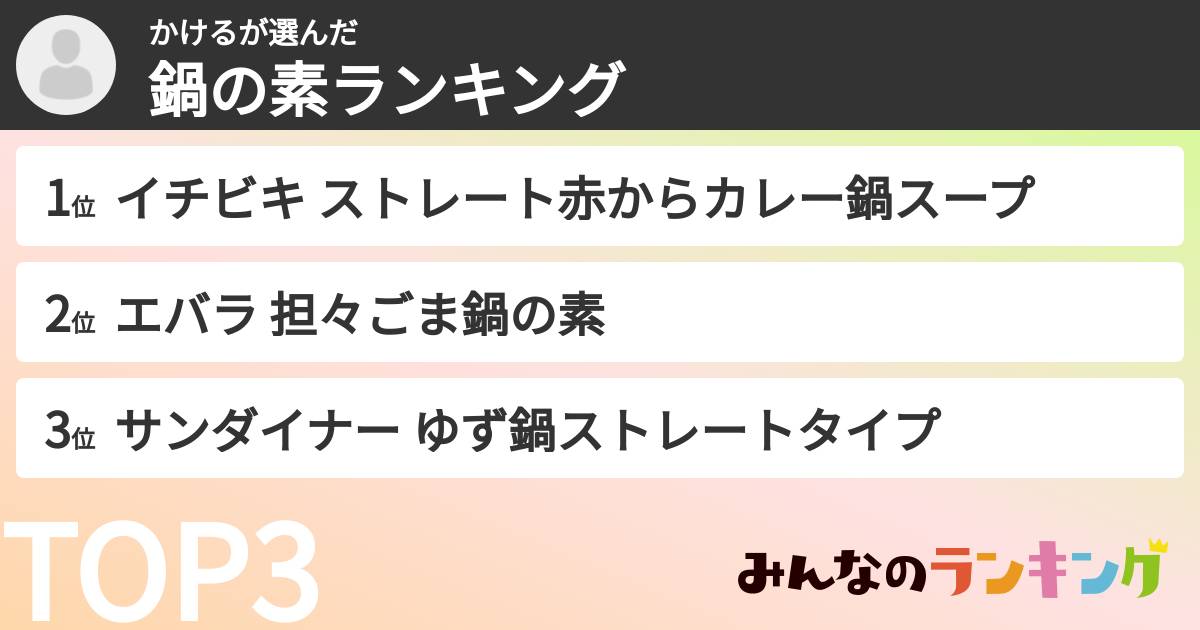 かけるさんの「鍋の素ランキング」